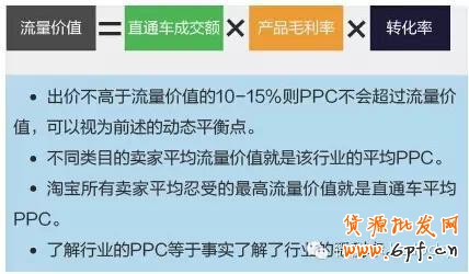 寶貝換季，此時的直通車推廣策略你做好了么？