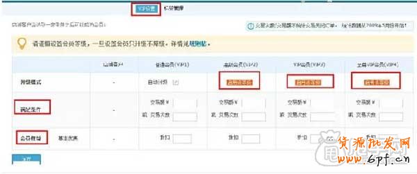 淘寶CRM,如何進行客戶分類管理？