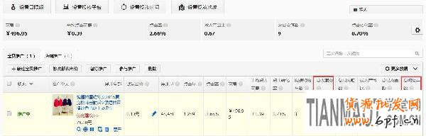 淘寶直通車定向操作方向轉(zhuǎn)化技巧公布