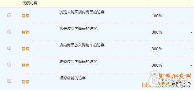 直通車精準(zhǔn)投放上分技巧,如何測款？ 2