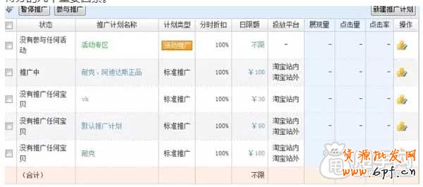 影響直通車質量得分的幾個重要因素