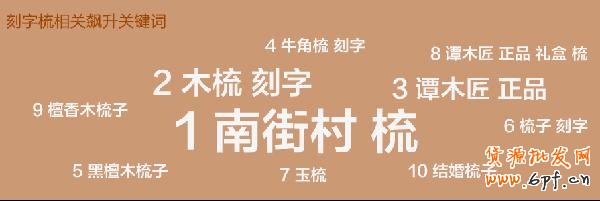 七夕,淘寶seo幫你挑選禮物6
