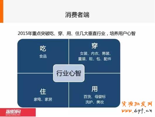 小二圖文解說手機淘搶購?fù)娣?7