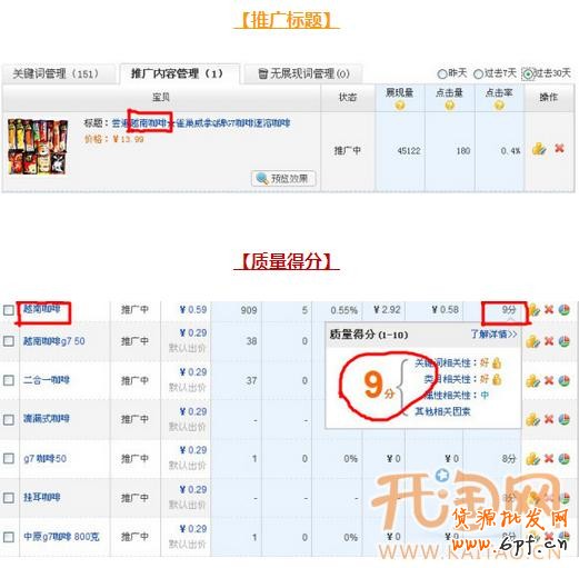 直通車(chē)質(zhì)量得分