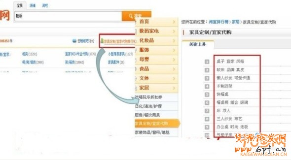 破解直通車選詞誤區　提高訂單轉化
