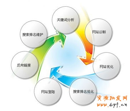 中小賣家如何設計鉆石展圖片1