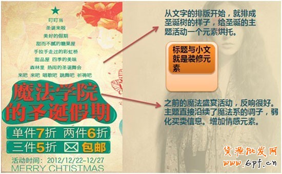 完美視覺，引導買家下單