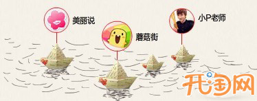 如何推廣網(wǎng)店