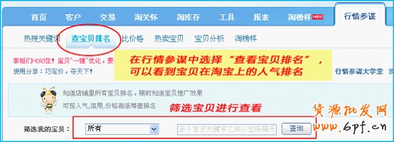 店鋪精準巧定價 讓流量暴漲8