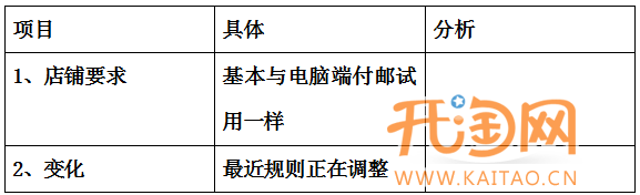 手機(jī)淘寶活動(dòng)