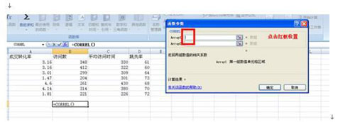 新手開店如何速救轉(zhuǎn)化率8