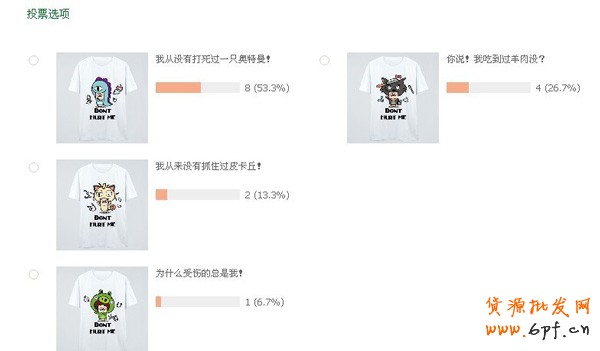 打造“明星”店鋪 人氣“后院”養(yǎng)成記  4