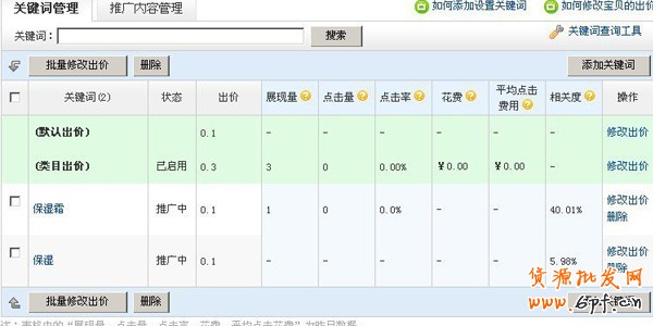 直通車關(guān)鍵詞出價(jià)技巧