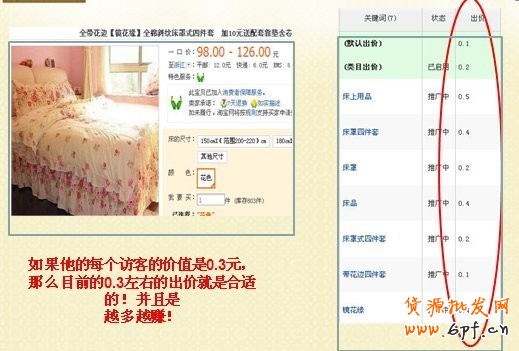 直通車關(guān)鍵詞出價(jià)技巧