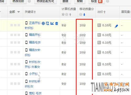 淘寶直通車改版后推廣的五個技巧