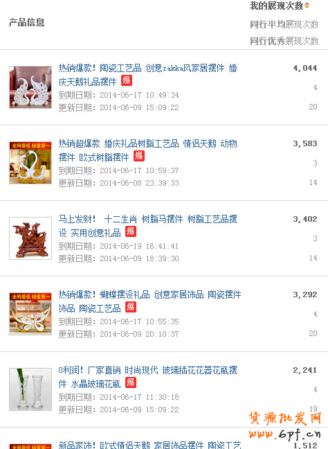 淘寶店鋪怎么輕松打造爆款教程