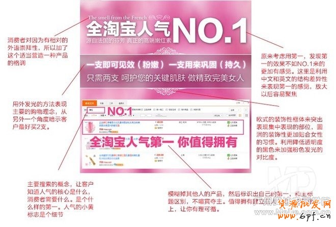 優化詳情頁能“月銷上萬”？