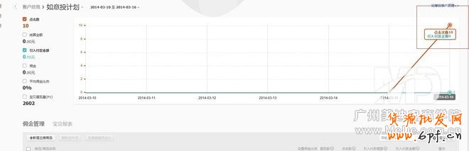 如何使用如意投引爆流量？