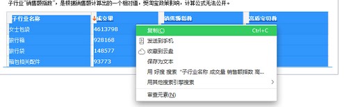 數據分析實操教學（二）：怎么選傲視群雄的主推款？