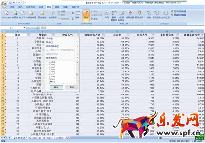 生意參謀幫你找準標題關鍵詞