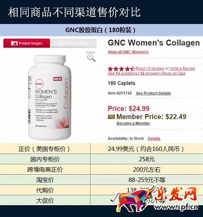 淘寶代購價是怎么回事？