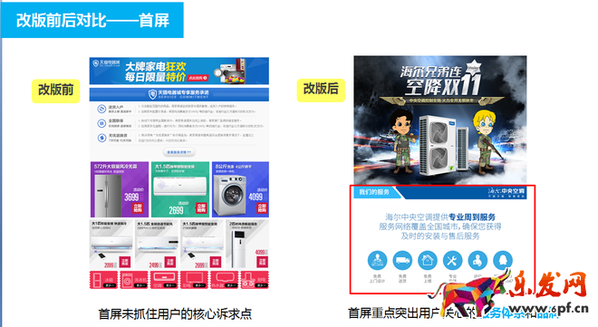 寶貝詳情頁優(yōu)化