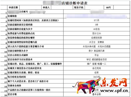 淘寶開店代理分銷走出原地打轉的怪圈