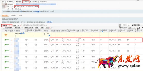 無線端直通車推廣