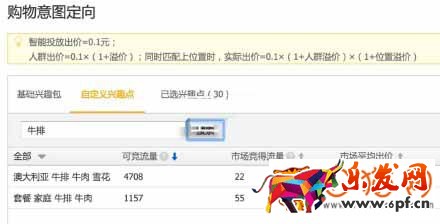 淘寶直通車推廣2016年新增的幾個(gè)功能