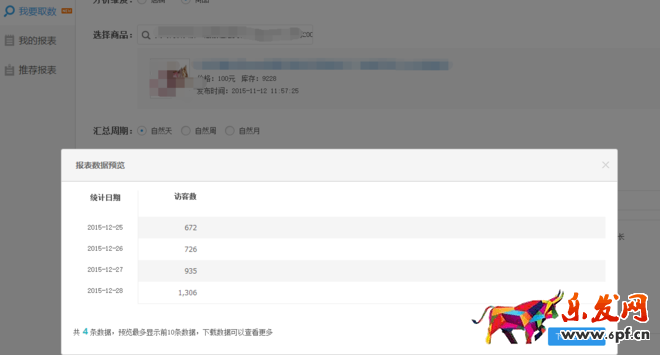 直通車定向推廣