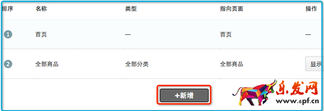 蘑菇街后臺(tái)