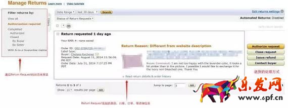 【運營實操】如何處理亞馬遜上的退貨（Return Request）