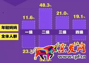 90后辣媽逛淘寶都代購些啥？