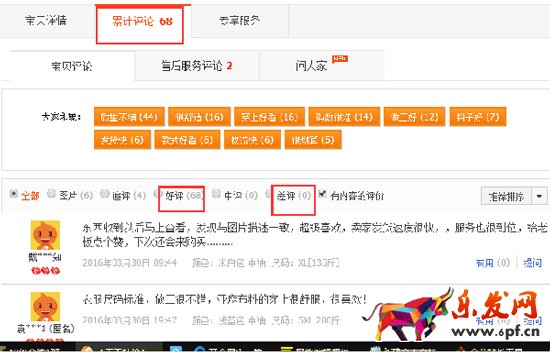 天天特價今日爆款