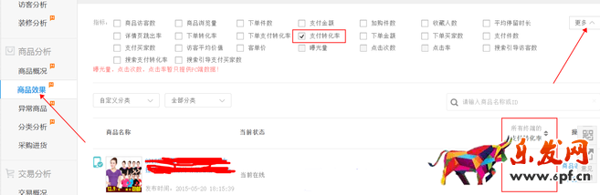 生意參謀數據背后的含義（四）：商品分析