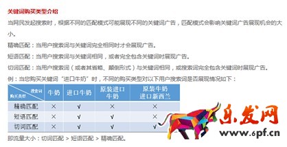 想成為車(chē)神 京東快車(chē)要注意這三點(diǎn)