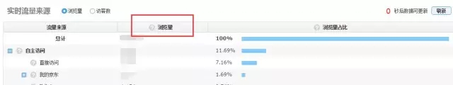 京東數(shù)據(jù)羅盤如何計算流量來源？