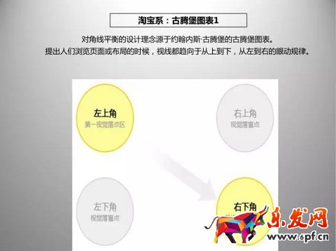 京東開店如何擁有高品質詳情頁（一）？