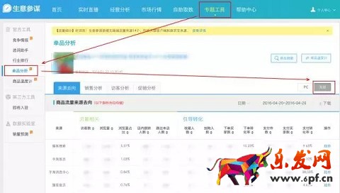 生意參謀今日新增14個無線端流量來源