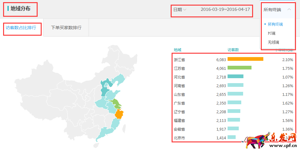 兒童節(jié)鉆展投放