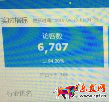 天天特價(jià)招商規(guī)則 天天特價(jià)報(bào)名技巧 天天特價(jià)報(bào)名流程