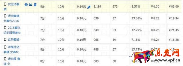 pc端快速上分可以長久穩(wěn)定，無線快速上分效果暴力