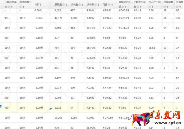 pc端快速上分可以長久穩(wěn)定，無線快速上分效果暴力