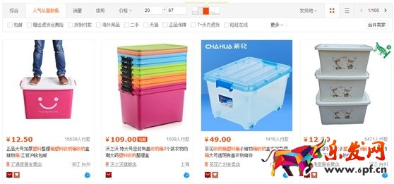 數據化運營店鋪（十）：不同品類店鋪產品線如何規劃？