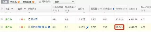 無線實操｜做好無線端五張主圖 買家不看詳情頁就下單