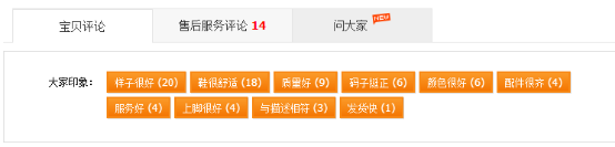 分析競爭對手店鋪