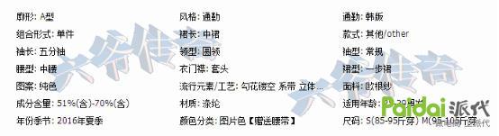 精準狙擊選詞養詞,打好直通車引流頭一炮!