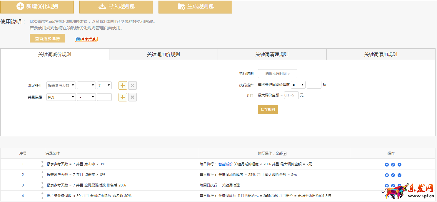 淘寶關鍵詞優化