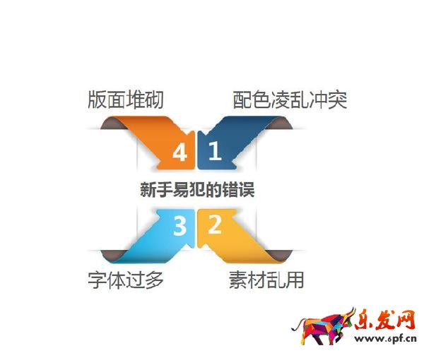 淘寶寶貝詳情頁設計