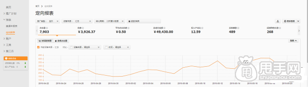 我是怎么做到鉆展連續(xù)5月回報10的？